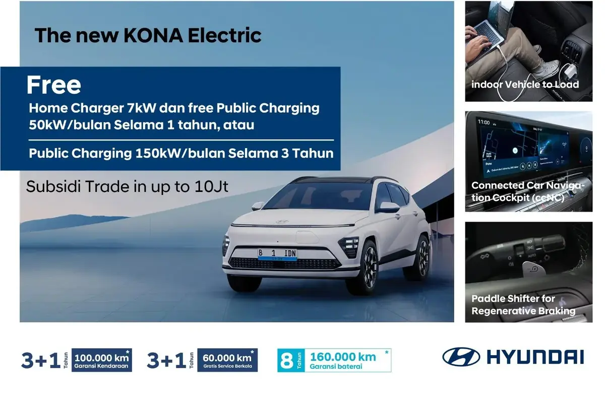 Promo Hyundai April 2026 Unit 03